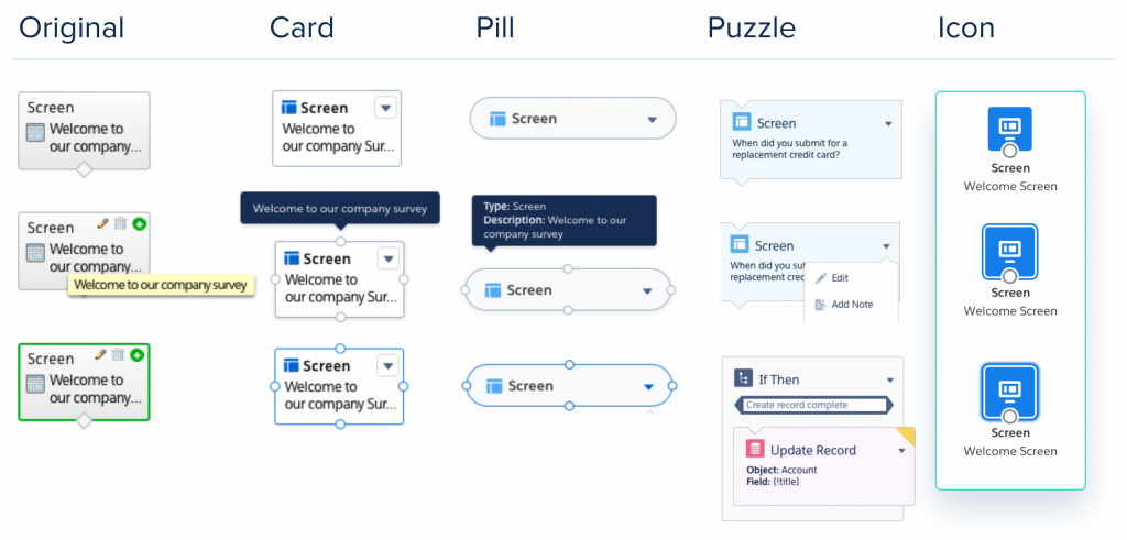 Canvas elements exploration matrix